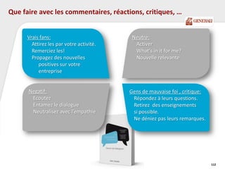 Vrais fans:
Attirez les par votre activité.
Remerciez les!
Propagez des nouvelles
positives sur votre
entreprise
Negatif:
Ecoutez
Entamez le dialogue
Neutralisez avec l’empathie
Neutre:
Activer
What's in it for me?
Nouvelle relevante
Gens de mauvaise foi , critique:
Répondez à leurs questions.
Retirez des enseignements
si possible.
Ne déniez pas leurs remarques.
Que faire avec les commentaires, réactions, critiques, …
112
 
