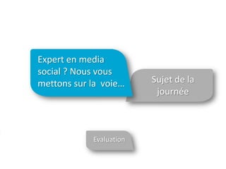 Sujet de la
journée
Expert en media
social ? Nous vous
mettons sur la voie…
Evaluation
 