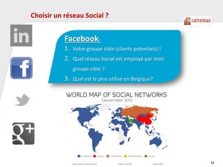 Choisir un réseau Social ?
12
Neutralen:
Activeren
What's in it for me?
Relevante nieuwswaarde
Facebook:
1. Votre groupe cible (clients potentiels) !
2. Quel réseau Social est employé par mon
groupe cible ?
3. Quel est le plus utilisé en Belgique?
 