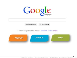 PRODUIT SERVICE NOM
18
 