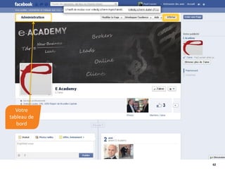 62
Votre
tableau de
bord
 