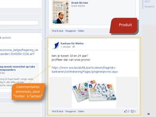 Commentaires
annonces, pour
“inciter à l’action”
82
Produit
 