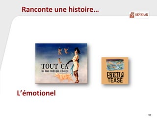 Ranconte une histoire…
L’émotionel
94
 