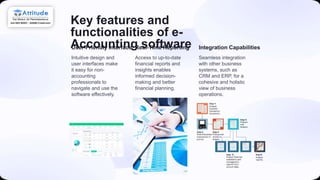 Key features and
functionalities of e-
Accounting software
User-Friendly Interface
Intuitive design and
user interfaces make
it easy for non-
accounting
professionals to
navigate and use the
software effectively.
Real-Time Reporting
Access to up-to-date
financial reports and
insights enables
informed decision-
making and better
financial planning.
Integration Capabilities
Seamless integration
with other business
systems, such as
CRM and ERP, for a
cohesive and holistic
view of business
operations.
 