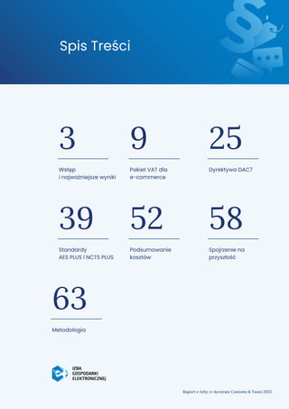 Raport e-Izby: e-Accurate Customs & Taxes 2025
2
Spis Treści
3
Wstęp
i najważniejsze wyniki
9
Pakiet VAT dla
e-commerce
25...