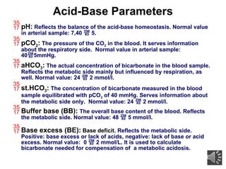 An evaluation of Acid-base practice.pptx