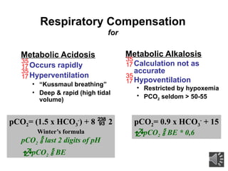 An evaluation of Acid-base practice.pptx