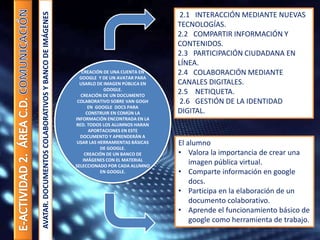 CREACIÓN DE UNA CUENTA EN
GOOGLE Y DE UN AVATAR PARA
USARLO DE IMAGEN PÚBLICA EN
GOOGLE.
CREACIÓN DE UN DOCUMENTO
COLABORATIVO SOBRE VAN GOGH
EN GOOGLE DOCS PARA
CONSTRUIR EN COMÚN LA
INFORMACIÓN ENCONTRADA EN LA
RED. TODOS LOS ALUMNOS HARAN
APORTACIONES EN ESTE
DOCUMENTO Y APRENDERÁN A
USAR LAS HERRAMIENTAS BÁSICAS
DE GOOGLE.
CREACIÓN DE UN BANCO DE
IMÁGENES CON EL MATERIAL
SELECCIONADO POR CADA ALUMNO
EN GOOGLE.
AVATAR.DOCUMENTOSCOLABORATIVOSYBANCODEIMÁGENES
2.1 INTERACCIÓN MEDIANTE NUEVAS
TECNOLOGÍAS.
2.2 COMPARTIR INFORMACIÓN Y
CONTENIDOS.
2.3 PARTICIPACIÓN CIUDADANA EN
LÍNEA.
2.4 COLABORACIÓN MEDIANTE
CANALES DIGITALES.
2.5 NETIQUETA.
2.6 GESTIÓN DE LA IDENTIDAD
DIGITAL.
El alumno
• Valora la importancia de crear una
imagen pública virtual.
• Comparte información en google
docs.
• Participa en la elaboración de un
documento colaborativo.
• Aprende el funcionamiento básico de
google como herramienta de trabajo.
 