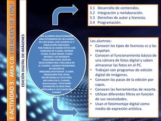 LOS ALUMNOS SELECCIONARÁN
UNA FOTOGRAFÍA DE UN CUADRO
DE VAN GOGH, CON LICENCIA CC Y
RESOLUCIÓN ADECUADA.
POR PAREJAS SE HARÁN FOTOS CON
VARIEDAD DE PLANOS, (PRIMER
PLANO, PLANO MEDIO, PLANO
ENTERO) Y EN DIFERENTE
POSICIONES PARA DESPUES
SELECCIONAR UNA E INCLUIRLA EN
EL CUADRO. USANDO PROGRAMAS
DE EDICIÓN DE
IMÁGENES,PHOTOSHOP, O GIMP,
TRABAJARÁN POR CAPAS,
RECORTARÁN SU FOTO PARA
INCLUIRLA EN EL CUADRO,
(fotomontaje) Y APLICARÁN
DIFERENTES FILTROS PARA
ADECUARLA A LAS CLAVES DEL
CUADRO.
EDICIÓNDIGITALDEIMÁGENES
3.1 Desarrollo de contenidos.
3.2 Integración y reelaboración.
3.3 Derechos de autor y licencias.
3.4 Programación.
Los alumnos:
• Conocen los tipos de licencias cc y las
respetan.
• Conocen el funcionamiento básico de
una cámara de fotos digital y saben
almacenar las fotos en el PC.
• Trabajan con programas de edición
digital de imágenes.
• Conocen los pasos de la edición por
capas.
• Conocen las herramientas de recorte.
• Utilizan diferentes filtros en función
de sus necesidades.
• Usan el fotomontaje digital como
medio de expresión artística.
 