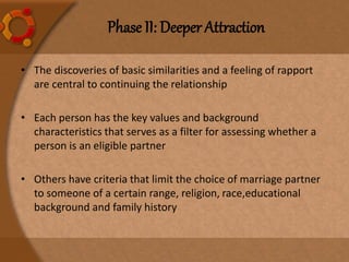 Phase II: Deeper Attraction
• The discoveries of basic similarities and a feeling of rapport
are central to continuing the relationship
• Each person has the key values and background
characteristics that serves as a filter for assessing whether a
person is an eligible partner
• Others have criteria that limit the choice of marriage partner
to someone of a certain range, religion, race,educational
background and family history
 