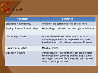 Cont…
TENDENCY DEFENITION
Stabilizing of ego identity The self of the person one feels oneself to be
Freeing of personal relationships Responding to people in their own right as individual
Deepening of interests Interest always connected with an activity that
wholly engages a person; progressive mastery of
knowledge and skills relevant to sphere of interest
Humanizing of values Moral judgment
Expansion of caring Transcendence of egocentrism; such deep concern
for the welfare of someone or something that the
meaning of ones own life is identified with the well-
being of the object or care
 