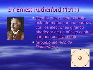 Sir Ernest Rutherford  (1911) Dedujo que el átomo debía estar formado por una  corteza  con los electrones girando alrededor de un núcleo central cargado positivamente.  ( Modelo atómico de Rutherford .) 