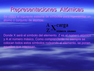 Representaciones  Atómicas Se utiliza el siguiente sistema de símbolos para representar un átomo o conjunto de átomos:                                              Donde X será el símbolo del elemento. Z es el número atómico y A el número másico. Como comprenderás no siempre se colocan todos estos símbolos rodeando al elemento, se ponen aquellos que interesan. 