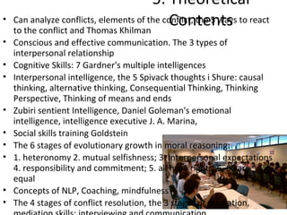 5. Theoretical
•                                            Contents
    Can analyze conflicts, elements of the conflict, the 5 ways to react
    to the conflict and Thomas Khilman
• Conscious and effective communication. The 3 types of
  interpersonal relationship
• Cognitive Skills: 7 Gardner's multiple intelligences
• Interpersonal intelligence, the 5 Spivack thoughts i Shure: causal
  thinking, alternative thinking, Consequential Thinking, Thinking
  Perspective, Thinking of means and ends
• Zubiri sentient Intelligence, Daniel Goleman's emotional
  intelligence, intelligence executive J. A. Marina,
• Social skills training Goldstein
• The 6 stages of evolutionary growth in moral reasoning:
• 1. heteronomy 2. mutual selfishness; 3. interpersonal expectations
  4. responsibility and commitment; 5. all have rights; 6. all are
  equal
• Concepts of NLP, Coaching, mindfulness
• The 4 stages of conflict resolution, the 3 stages of mediation,
 