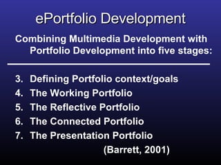 ePortfolio Development Combining Multimedia Development with Portfolio Development into five stages: Defining Portfolio context/goals The Working Portfolio The Reflective Portfolio The Connected Portfolio The Presentation Portfolio (Barrett, 2001) 