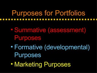 Purposes for Portfolios Summative (assessment) Purposes Formative (developmental) Purposes Marketing Purposes 