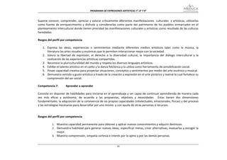 PROGRAMA DE EXPRESIONES ARTÍSTICAS 7°, 8° Y 9° 


Supone conocer, comprender, apreciar y valorar críticamente diferentes manifestaciones  culturales  y artísticas, utilizarlas 
como  fuente  de  enriquecimiento  y  disfrute  y  considerarlas  como  parte  del  patrimonio  de  los  pueblos  enmarcados  en  el 
planteamiento intercultural donde tienen prioridad las manifestaciones culturales y artísticas como resultado de las culturas 
heredadas. 
 
Rasgos del perfil por competencia 
 
    1. Expresa  las  ideas,  experiencias  o  sentimientos  mediante  diferentes  medios  artísticos  tales  como  la  música,  la 
        literatura las artes visuales y escénicas que le permiten interaccionar mejor con la sociedad. 
    2. Valora  la  libertad  de  expresión,  el  derecho  a  la  diversidad  cultural,  la  importancia  del  diálogo  intercultural  y  la 
        realización de las experiencias artísticas compartidas. 
    3. Reconoce la pluriculturalidad del mundo y respeta los diversos lenguajes artísticos. 
    4. Exhibe el talento artístico en el canto y la danza folclórica y lo utiliza como herramienta de sensibilización social. 
    5. Posee capacidad creativa para proyectar situaciones, conceptos y sentimientos por medio del arte escénico y musical. 
    6. Demuestra sentido y gusto artístico a través de la creación y expresión en el arte pictórico y teatral lo cual fortalece su 
        comprensión del ser social. 
 
Competencia 7:          Aprender a aprender 
 
Consiste en disponer de habilidades para iniciarse en el aprendizaje y ser capaz de continuar aprendiendo de manera cada 
vez  más  eficaz  y  autónoma,  de  acuerdo  a  las  propuestas,  objetivos  y  necesidades.    Éstas  tienen  dos  dimensiones 
fundamentales: la adquisición de la convivencia de las propias capacidades (intelectuales, emocionales, físicas) y del proceso 
y las estrategias necesarias para desarrollar por uno mismo  y con ayuda de otras personas o recursos. 
 
 
Rasgos del perfil por competencia  
 
             1. Muestra capacidad permanente para obtener y aplicar nuevos conocimientos y adquirir destrezas. 
             2. Demuestra habilidad para generar nuevas ideas, especificar metas, crear alternativas, evaluarlas y escoger la 
                mejor. 
             3. Muestra comprensión, simpatía cortesía e interés por lo ajeno y por las demás personas. 


                                                                    18
 