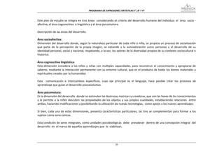 PROGRAMA DE EXPRESIONES ARTÍSTICAS 7°, 8° Y 9° 


Este plan de estudio se integra en tres áreas  considerando el criterio del desarrollo humano del individuo: el  área  socio ‐ 
afectiva, el área cognoscitiva  o lingüística y el área psicomotora. 
 
Descripción de las áreas del desarrollo. 
 
Área socioafectiva: 
Dimensión del desarrollo donde, según la naturaleza particular de cada niño o niña, se propicia un proceso de socialización 
que  parte  de  la  percepción  de  la  propia  imagen,  se  extiende  a  la  autovaloración  como  personas  y  al  desarrollo  de  su 
identidad personal, social y nacional, respetando, a la vez; los valores de la diversidad propios de su contexto sociocultural e 
histórico. 
 
Área cognoscitiva lingüística: 
Esta  dimensión  considera  a  los  niños  y  niñas  con  múltiples  capacidades,  para  reconstruir  el  conocimiento  y  apropiarse  de 
saberes, mediante la interacción permanente con su entorno cultural, que es el producto de todos los bienes materiales y 
espirituales creados por la humanidad. 
 
Esta    comunicación  e  intercambios  específicos,  cuyo  eje  principal  es  el  lenguaje,  hace  posible  crear  los  procesos  de 
aprendizaje que guían el desarrollo psicoevolutivo. 
 
Área psicomotora: 
Es la dimensión del desarrollo  donde se estimulan las destrezas motrices y creadoras, que son las bases de los conocimientos 
y  le  permite  a  la  niñez  descubrir  las  propiedades  de  los  objetos  y  sus  propias  cualidades,  estableciendo  relaciones    entre 
ambas, haciendo modificaciones y posibilitando la utilización de nuevas tecnologías,  como apoyo a los nuevos aprendizajes. 
 
Si  bien,  cada  una  de  estas  dimensiones,  presenta  características  particulares,  las  tres  se  complementan  para  formar  a  los 
sujetos como seres únicos. 
 
Esta condición de seres integrales, como unidades psicobiológicas  debe  prevalecer  dentro de una concepción integral  del  
desarrollo  en  el marco de aquellos aprendizajes que  lo  viabilizan. 
 
 


                                                                     20
 
