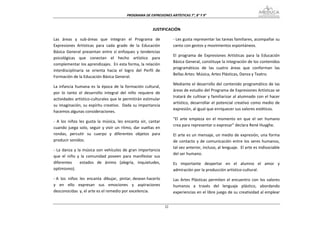 PROGRAMA DE EXPRESIONES ARTÍSTICAS 7°, 8° Y 9° 


                                                                JUSTIFICACIÓN 

Las  áreas  y  sub‐áreas  que  integran  el  Programa  de                     ‐ Les gusta representar las tareas familiares, acompañar su 
Expresiones  Artísticas  para  cada  grado  de  la  Educación                 canto con gestos y movimientos espontáneos. 
Básica  General  presentan  entre  sí  enfoques  y  tendencias 
                                                                              El  programa  de  Expresiones  Artísticas  para  la  Educación 
psicológicas  que  conectan  el  hecho  artístico  para 
                                                                              Básica General, constituye la integración de los contenidos 
complementar los aprendizajes.  En esta forma, la relación 
                                                                              programáticos  de  las  cuatro  áreas  que  conforman  las 
interdisciplinaria  se  orienta  hacia  el  logro  del  Perfil  de 
                                                                              Bellas Artes: Música, Artes Plásticas, Danza y Teatro. 
Formación de la Educación Básica General. 
                                                                              Mediante el desarrollo del contenido  programático  de las 
La  infancia  humana  es  la  época  de  la  formación  cultural, 
                                                                              áreas de estudio del Programa de Expresiones Artísticas se 
por  lo  tanto  el  desarrollo  integral  del  niño  requiere  de 
                                                                              tratará de cultivar y familiarizar al alumnado con el hacer 
actividades artístico‐culturales que le permitirán estimular 
                                                                              artístico,  desarrollar  el  potencial  creativo  como  medio  de 
su imaginación, su espíritu creativo.  Dada su importancia 
                                                                              expresión, al igual que enriquecer sus valores estéticos. 
hacemos algunas consideraciones. 
                                                                              "El  arte  empieza  en  el  momento  en  que  el  ser  humano 
‐  A  los  niños  les  gusta  la  música,  les  encanta  oír,  cantar 
                                                                              crea para representar o expresar" declara René Huyghe. 
cuando  juega  solo,  seguir  y  vivir  un  ritmo,  dar  vueltas  en 
rondas,  percutir  su  cuerpo  y  diferentes  objetos  para                   El arte es un mensaje, un medio de expresión, una forma 
producir sonidos.                                                             de  contacto  y  de  comunicación  entre  los  seres  humanos, 
                                                                              tal vez anterior, incluso, al lenguaje.  El arte es indisociable 
‐  La  danza  y  la  música  son  vehículos  de  gran  importancia 
                                                                              del ser humano. 
que  el  niño  y  la  comunidad  poseen  para  manifestar  sus 
diferentes   estados  de  ánimo  (alegría,  inquietudes,                      Es  importante  despertar  en  el  alumno  el  amor  y 
optimismo).                                                                   admiración por la producción artístico‐cultural. 
‐ A  los  niños  les  encanta  dibujar,  pintar, desean hacerlo               Las  Artes  Plásticas  permiten  el  encuentro  con  los  valores 
y  en  ello  expresan  sus  emociones  y  aspiraciones                        humanos  a  través  del  lenguaje  plástico,  abordando 
desconocidas  y, el arte es el remedio por excelencia.                        experiencias en el libre juego de su creatividad al emplear 


                                                                         32
 