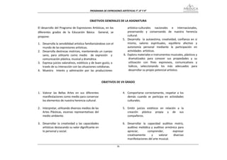 PROGRAMA DE EXPRESIONES ARTÍSTICAS 7°, 8° Y 9° 


                                            OBJETIVOS GENERALES DE LA ASIGNATURA 

El desarrollo del Programa de Expresiones Artísticas, en los               artístico‐culturales  nacionales  e  internacionales,  
diferentes  grados  de  la  Educación  Básica    General,  se              preservando  y  conservando  de  nuestra  herencia 
propone:                                                                   cultural. 
                                                                       5. Desarrolla    la  autoestima,  creatividad,  confianza  en  sí 
1. Desarrolla la sensibilidad artística familiarizándose con el            mismo,  valores  espirituales,  equilibrio  afectivo  y   
   mundo de las expresiones artísticas.                                    autonomía  personal  mediante  la  participación  en 
2. Desarrolla destrezas motrices, manteniendo un cuerpo                    actividades  artísticas. 
   sano,  para  utilizarlo  como  medio    de  expresión    y           6. Explora materiales e instrumentos musicales, plásticos y 
   comunicación plástica, musical y dramática.                              dramatizados  para  conocer  sus  propiedades  y  su 
3. Expresa juicios valorativos, estéticos y de buen gusto, a                utilización  con  fines  expresivos,  comunicativos  y 
   través de su interacción con las situaciones cotidianas.                 lúdicos,  seleccionando  los  más  adecuados  para 
4. Muestra    interés  y  admiración  por  las  producciones                desarrollar su propio potencial artístico. 
        
        
                                                     OBJETIVOS DE VII GRADO 


1. Valorar  las  Bellas  Artes  en  sus  diferentes                    4. Comportarse  correctamente,  respetar  a  los 
   manifestaciones como medio para conservar                              demás  cuando  se  participa  en  actividades 
   los elementos de nuestra herencia cultural.                            culturales. 
                                                                        
2. Interpretar, utilizando diversos medios de las                      5. Emitir  juicios  estéticos  en  relación  a  la 
   Artes  Plásticas,  escenas  representativas  del                       creación  plástica  propia  y  de  sus 
   medio ambiente.                                                        compañeros. 
                                                                        
3. Desarrollar  la  creatividad  y  las  capacidades                   6. Desarrollar  la  capacidad  auditiva  motriz, 
   artísticas destacando su valor dignificante en                         auditivo  melódica  y  auditivo  armónica  para 
   lo personal y social.                                                  apreciar,        comprender,          expresar 
                                                                          creativamente       y      valorar     diversas 
                                                                          manifestaciones del arte musical. 

                                                                  36
 