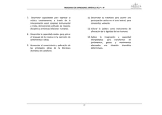 PROGRAMA DE EXPRESIONES ARTÍSTICAS 7°, 8° Y 9° 


                                                                          
7.  Desarrollar  capacidades  para  expresar  la                         10. Desarrollar  su  habilidad  para  asumir  una 
   música  creativamente,  a  través  de  la                                 participación  activa  en  el  arte  teatral,  para 
   interpretación  vocal,  corporal,  instrumental                           conocerlo y valorarlo. 
   y  mixta,  demostrando  actitudes  de  respeto,                        
   disciplina y armónicas relaciones humanas.                            11. Valorar  la  palabra  como  instrumento  de 
                                                                             afirmación de la dignidad del ser humano. 
8. Desarrollar la capacidad creativa para aplicar                         
   el  lenguaje  de  la  música  en  la  expresión  de                   12. Aplicar  la  imaginación  y  capacidad 
   sentimientos e ideas.                                                     interpretativa  para  transformar  en 
                                                                             parlamentos,  gestos  y  movimientos 
9. Acrecentar  el  conocimiento  y  valoración  de                           adecuados  una  situación  dramática 
   las  principales  obras  de  la  literatura                               determinada. 
   dramática en castellano. 



                                  




                                                                    37
 