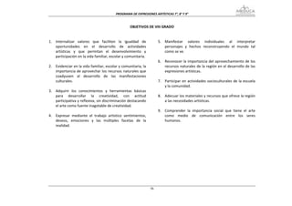 PROGRAMA DE EXPRESIONES ARTÍSTICAS 7°, 8° Y 9° 


                                                     OBJETIVOS DE VIII GRADO 
                                                                 
                                                                 
1.   Internalizar  valores  que  faciliten  la  igualdad  de        5. Manifestar  valores  individuales  al  interpretar 
     oportunidades  en  el  desarrollo  de  actividades                 personajes  y  hechos  reconstruyendo  el  mundo  tal 
     artísticas  y  que  permitan  el  desenvolvimiento  y              como se ve. 
     participación en la vida familiar, escolar y comunitaria.       
                                                                    6. Reconocer la importancia del aprovechamiento de los 
2.   Evidenciar en la vida familiar, escolar y comunitaria, la          recursos naturales de la región en el desarrollo de las 
     importancia de aprovechar los recursos naturales que               expresiones artísticas. 
     coadyuven  al  desarrollo  de  las  manifestaciones             
     culturales.                                                    7. Participar  en  actividades  socioculturales  de  la escuela 
                                                                        y la comunidad. 
3.   Adquirir  los  conocimientos  y  herramientas  básicas          
     para  desarrollar  la  creatividad,  con  actitud              8. Adecuar los materiales y recursos que ofrece la región 
     participativa y reflexiva, sin discriminación destacando           a las necesidades artísticas. 
     el arte como fuente inagotable de creatividad.                  
                                                                    9. Comprender  la  importancia  social  que  tiene  el  arte 
4.   Expresar  mediante  el  trabajo  artístico  sentimientos,          como  medio  de  comunicación  entre  los  seres 
     deseos,  emociones  y  las  múltiples  facetas  de  la             humanos. 
     realidad.                                                       
 
 

 

 

 

 

 

                                                                 56
 