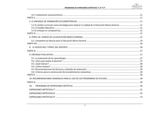 PROGRAMA DE EXPRESIONES ARTÍSTICAS 7°, 8° Y 9° 


   4.4. Fundamento socioeconómico ........................................................................................................................................ 11 
PARTE V ......................................................................................................................................................................................... 11 
   5. EL ENFOQUE DE FORMACIÓN EN COMPETENCIAS ............................................................................................................... 11 
   5.1 El cambio curricular como estrategia para mejorar la calidad de la Educación Básica General..................................... 11 
   5.2. El modelo educativo ....................................................................................................................................................... 11 
   5.3 El enfoque en competencias ........................................................................................................................................... 12 
PARTE VI ........................................................................................................................................................................................ 12 
   6. PERFIL DE  EGRESO DE LA EDUCACIÓN BÁSICA GENERAL .................................................................................................... 12 
   6.1. Competencias básicas para la Educación Básica General .............................................................................................. 14 
PARTE VIII ...................................................................................................................................................................................... 26 
   8.   EL NUEVO ROL Y PERFIL DEL DOCENTE ............................................................................................................................... 26 
PARTE IX ........................................................................................................................................................................................ 27 
   9. ENFOQUE EVALUATIVO ......................................................................................................................................................... 27 
   9.1. La evaluación de los aprendizajes .................................................................................................................................. 27 
   9.2. ¿Para qué evalúa el docente? ........................................................................................................................................ 27 
   9.3. ¿Qué evaluar? ................................................................................................................................................................. 28 
   9.4. ¿Cómo evaluar? .............................................................................................................................................................. 28 
   9.5. Recomendaciones de técnicas y métodos de evaluación .............................................................................................. 29 
   9.6. Criterios para la construcción de procedimientos evaluativos ...................................................................................... 30 
PARTE X ......................................................................................................................................................................................... 30 
   10. RECOMENDACIONES GENERALES PARA EL USO DE LOS PROGRAMAS DE ESTUDIO  ......................................................... 30 
                                                                        .
PARTE XI ........................................................................................................................................................................................ 30 
   10.        PROGRAMA DE EXPRESIONES ARTÍSTICA ...................................................................................................................... 30 
   EXPRESIONES ARTÍSTICAS 7° ..................................................................................................................................................... 31 
   EXPRESIONES ARTÍSTICAS 8° ..................................................................................................................................................... 55 
   EXPRESIONES ARTÍSTICAS 9° ..................................................................................................................................................... 73 


                                                                                                vi
 