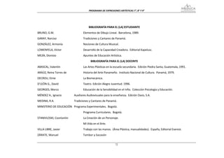 PROGRAMA DE EXPRESIONES ARTÍSTICAS 7°, 8° Y 9° 


 

                                       BIBLIOGRAFÍA PARA EL (LA) ESTUDIANTE 
BRUNO, G.M.                       Elementos de Dibujo Lineal.  Barcelona, 1989. 
GARAY, Narciso                    Tradiciones y Cantares de Panamá. 
GONZÁLEZ, Armonía                 Nociones de Cultura Musical. 
LOWENFELA, Víctor                 Desarrollo de la Capacidad Creadora.  Editorial Kapelusz. 
MEJÍA, Dionisio                   Apuntes de Educación Artística.  
                                         BIBLIOGRAFÍA PARA EL (LA) DOCENTE 
ABASCAL, Valentín                 Las Artes Plásticas en la escuela secundaria.  Edición Piedra Santa, Guatemala, 1991. 
ARAÚZ, Reina Torres de            Historia del Arte Panameño.  Instituto Nacional de Cultura.  Panamá, 1979. 
DECROU, Etnie                     La Biomecánica. 
D’LEÓN G., David                  Teatro. Edición Alegre Juventud. 1996. 
GEORGES, Marco                    Educación de la Sensibilidad en el niño.  Colección Psicología y Educación. 
MÉNDEZ A., Ignacio         Auxiliares Audiovisuales para la enseñanza.  Edición Oasis, S.A. 
MEDINA, R.A.               Tradiciones y Cantares de Panamá. 
MINISTERIO DE EDUCACIÓN  Programa Experimentales.  Bogotá. 
                                  Programa Curriculares.  Bogotá. 
STANIVLOSKI, Cosntantin           La Creación de un Personaje. 
                                  Mi Vida en el Arte. 
VILLA LIBRE, Javier               Trabajo con las manos.  (Área Plástica, manualidades).  España, Editorial Everest. 
ZÁRATE, Manuel                    Tambor y Socavón


                                                             72
 