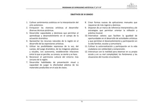 PROGRAMA DE EXPRESIONES ARTÍSTICAS 7°, 8° Y 9° 


                                                       OBJETIVOS DE IX GRADO 
                                                                    
                                                                    
1.   Cultivar sentimientos estéticos en la interpretación del        8. Crear  formas  nuevas  de  aplicaciones  manuales  que 
     arte autóctono.                                                     requieran de más ingenio y destreza. 
2.   Enriquecer  las  vivencias  artísticas  al  desarrollar         9. Disponer de un marco de referencia interpretativa y de 
     diversas técnicas pictóricas.                                       estrategias  que  permitan  orientar  la  reflexión  y 
3.   Desarrollar  capacidades  y  destrezas  que  permitan  el           práctica musical. 
     aprendizaje  y  desenvolvimiento  en  el  campo  de  la         10. Internalizar  valores  que  faciliten  la  igualdad  de 
     actuación dramática.                                                oportunidades en el desarrollo de actividades artísticas 
4.   Aprovechar  los  recursos  naturales  de  la  región  en  el        y que permitan el desenvolvimiento y participación en 
     desarrollo de las expresiones artísticas.                           la vida familiar, escolar y comunitaria. 
5.   Utilizar  las  posibilidades  expresivas  de  la  voz,  del     11. Cultivar  la  autorrealización  y  participación  en  la  vida 
     cuerpo, del juego dramático, de las imágenes plásticas              ciudadana con solidaridad y comprensión. 
     y  visuales,  con  autonomía,  estableciendo  relaciones        12. Interactuar con la realidad para observar en su propia 
     entre lo que se percibe, se conoce, se siente y se hace.            escala  y  en  su  real  complejidad,  los  fenómenos  y  las 
6.   Reconocer  el  patrimonio  cultural  del  entorno  más              situaciones del mundo circundante. 
     cercano de la región.                                            
7.   Desarrollar  habilidades  de  presentación  visual  y 
     capacidad  de  juzgar  la  efectividad  plástica  de  los 
     materiales producidos en el aula de clases. 
                                                                                                    




                                                                   74
 