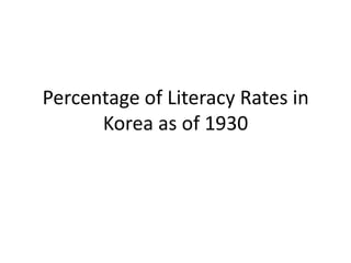 Percentage of Literacy Rates in Korea as of 1930 