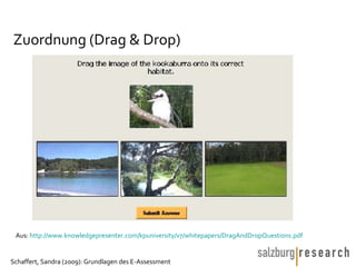Zuordnung (Drag & Drop) Aus:  http://www.knowledgepresenter.com/kpuniversity/v7/whitepapers/DragAndDropQuestions.pdf   