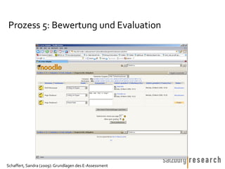 Schaffert (2009). Grundlagen des E-Assessment -Teil 3