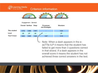Criterion information Note: When a dash appears in the e-asTTle ILP it means that the student has failed to get more than 3 questions correct in that strand. If a dash appears in the overall score it means the student has not achieved three correct answers in the test. 