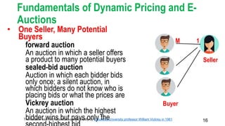 16
Fundamentals of Dynamic Pricing and E-
Auctions
• One Seller, Many Potential
Buyers
forward auction
An auction in which a seller offers
a product to many potential buyers
sealed-bid auction
Auction in which each bidder bids
only once; a silent auction, in
which bidders do not know who is
placing bids or what the prices are
Vickrey auction
An auction in which the highest
bidder wins but pays only the
Buyer
Seller
M 1
The auction was first described academically by Columbia University professor William Vickrey in 1961
 