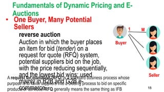 18
Fundamentals of Dynamic Pricing and E-
Auctions
• One Buyer, Many Potential
Sellers
reverse auction
Auction in which the buyer places
an item for bid (tender) on a
request for quote (RFQ) system,
potential suppliers bid on the job,
with the price reducing sequentially,
and the lowest bid wins; used
mainly in B2B and G2B e-
commerce
Buyer
Seller
M
1
A request for quotation (RFQ) is a standard business process whose
purpose is to invite suppliers into a bidding process to bid on specific
products or services. RFQ generally means the same thing as IFB
 