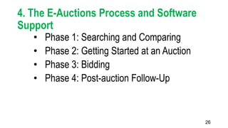 26
4. The E-Auctions Process and Software
Support
• Phase 1: Searching and Comparing
• Phase 2: Getting Started at an Auction
• Phase 3: Bidding
• Phase 4: Post-auction Follow-Up
 