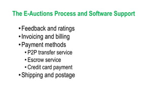 •Feedback and ratings
•Invoicing and billing
•Payment methods
•P2P transfer service
•Escrow service
•Credit card payment
•Shipping and postage
The E-Auctions Process and Software Support
 