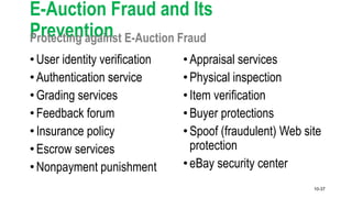 10-37
E-Auction Fraud and Its
Prevention
•User identity verification
•Authentication service
•Grading services
•Feedback forum
•Insurance policy
•Escrow services
•Nonpayment punishment
• Appraisal services
• Physical inspection
•Item verification
• Buyer protections
• Spoof (fraudulent) Web site
protection
• eBay security center
Protecting against E-Auction Fraud
 