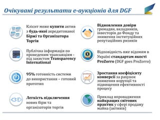 Очікувані результати е-аукціонів для DGF
Публічна інформація по
проведеним транзакціям -
під захистом Transparency
Interna...