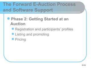 10-18
The Forward E-Auction Process
and Software Support
Phase 2: Getting Started at an
Auction
Registration and participants’ profiles
Listing and promoting
Pricing
 