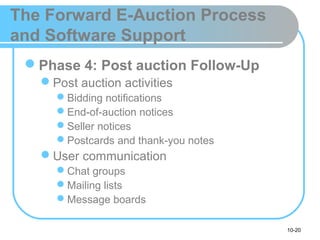 10-20
The Forward E-Auction Process
and Software Support
Phase 4: Post auction Follow-Up
Post auction activities
Bidding notifications
End-of-auction notices
Seller notices
Postcards and thank-you notes
User communication
Chat groups
Mailing lists
Message boards
 