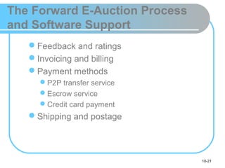 10-21
The Forward E-Auction Process
and Software Support
Feedback and ratings
Invoicing and billing
Payment methods
P2P transfer service
Escrow service
Credit card payment
Shipping and postage
 