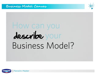 Business Model Canvas

Parceiro Master

 