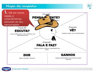 Mapa da empatia

1. Dê um nome,
idade, e
características
pessoais ao seu
personagem

Parceiro Master

 