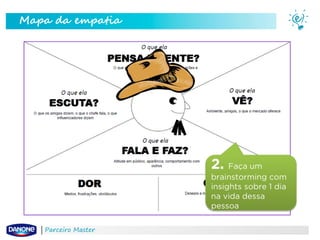 Mapa da empatia

2. Faça um
brainstorming com
insights sobre 1 dia
na vida dessa
pessoa
Parceiro Master

 