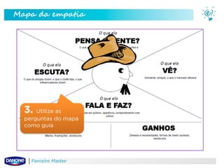 Mapa da empatia

3. Utilize as
perguntas do mapa
como guia

Parceiro Master

 