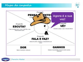 Mapa da empatia

Agora é a sua
vez!

Parceiro Master

 