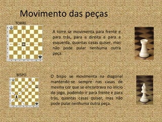 Movimento das peças
TORRE

         A torre se movimenta para frente e
         para trás, para a direita e para a
         esquerda, quantas casas quiser, mas
         não pode pular nenhuma outra
         peça.



BISPO   O bispo se movimenta na diagonal
        mantendo-se sempre nas casas de
        mesma cor que se encontrava no início
        do jogo, podendo ir para frente e para
        trás, quantas casas quiser, mas não
        pode pular nenhuma outra peça.
 