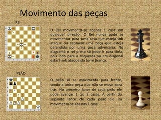 Movimento das peças
REI
        O Rei movimenta-se apenas 1 casa em
        qualquer direção. O Rei nunca pode se
        movimentar para uma casa que esteja sob
        ataque ou capturar uma peça que esteja
        defendida por uma peça adversária. No
        diagrama o rei preto só pode ir para cima,
        pois indo para a esquerda ou em diagonal
        estará sob ataque da torre branca.


PEÃO
        O peão só se movimenta para frente,
        sendo a única peça que não se move para
        trás. No primeiro lance de cada peão ele
        pode avançar 1 ou 2 casas. À partir do
        segundo lance de cada peão ele irá
        movimenta-se apenas 1 casa
 