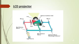LCD projector 
13 
 
